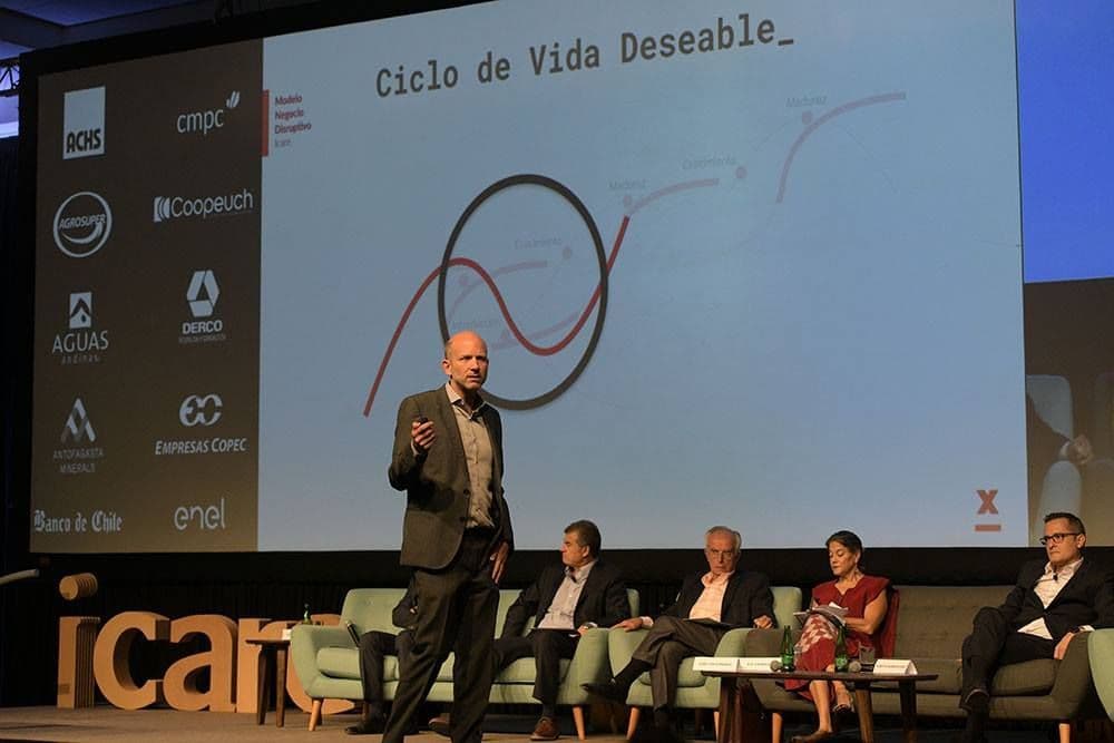 Rodrigo Edwards: “El propósito es como el ancla que dice que estás en el modelo correcto”