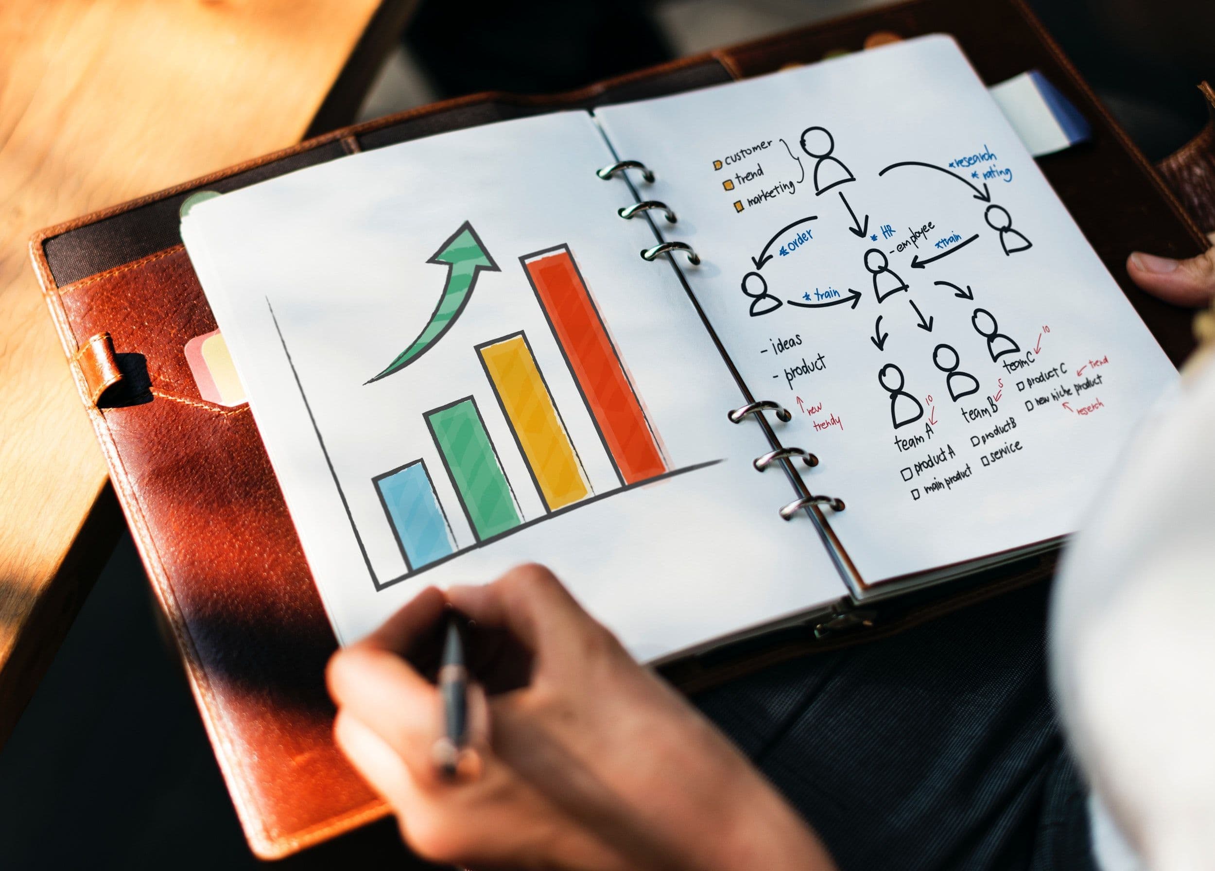 Estudio McKinsey · 10 factores que harán fracasar tu estrategia de analytic driven