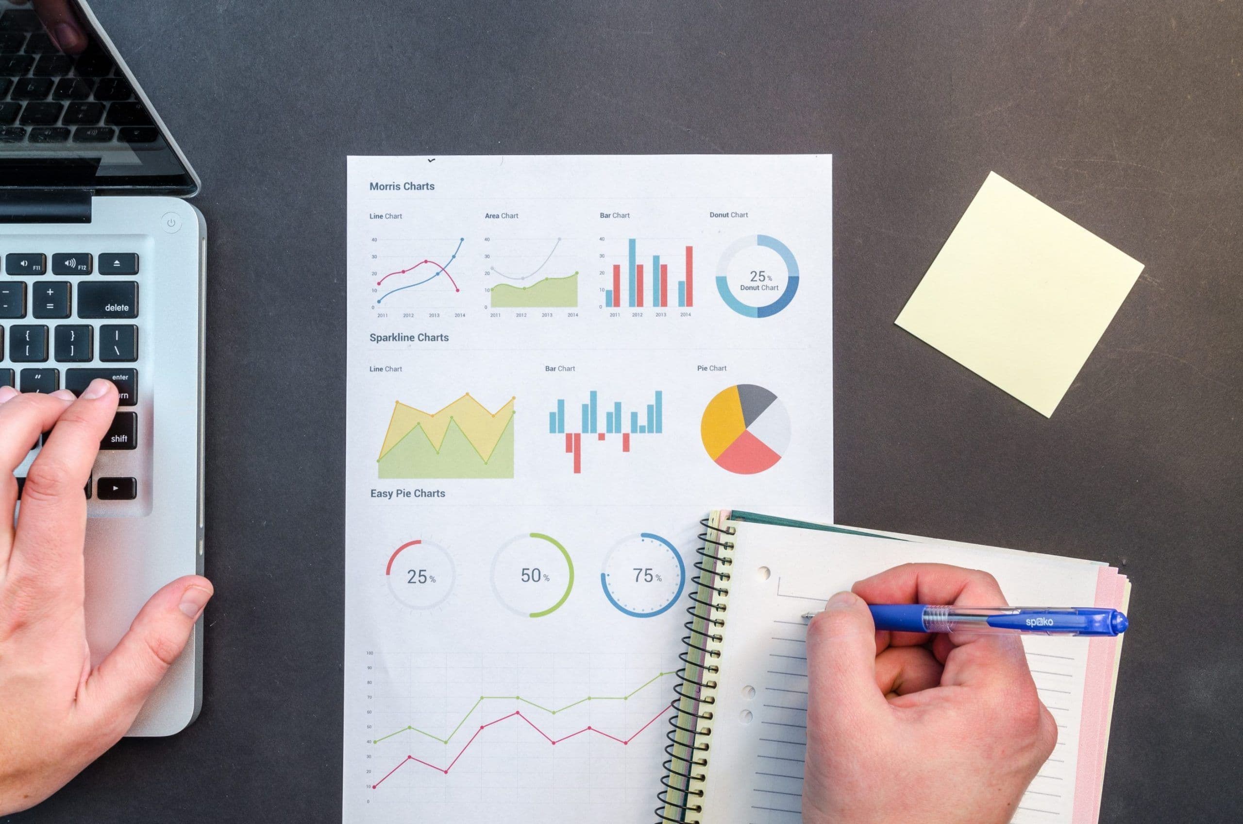 MIT-Google sobre “Data driven”: los datos transforman y mejoran el mundo del marketing